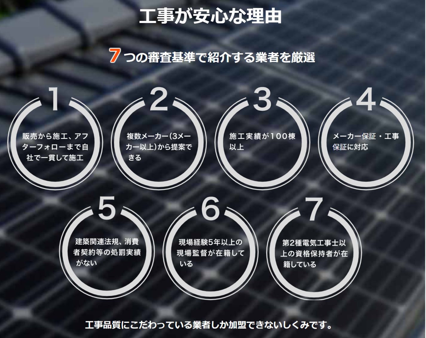 2025年最新】東京都の太陽光発電業者おすすめランキング｜補助金・保証 
